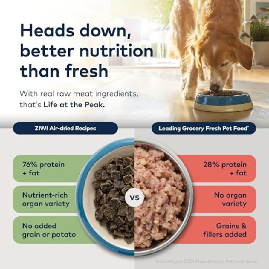 Peak Air-Dried Dog Food Beef - All Natural High Protein Grain Free Limited Ingredient w/ Superfoods 35.2oz